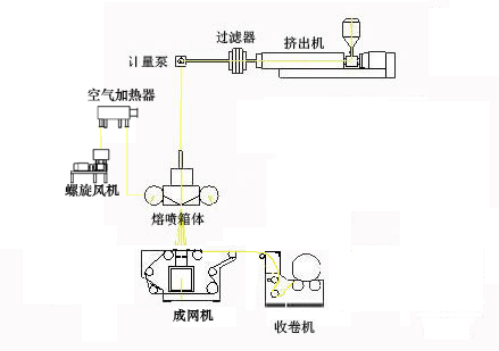 R)7J~Y1~8Q7_24HUV0KG163.png R)7J~Y1~8Q7_24HUV0KG163.png